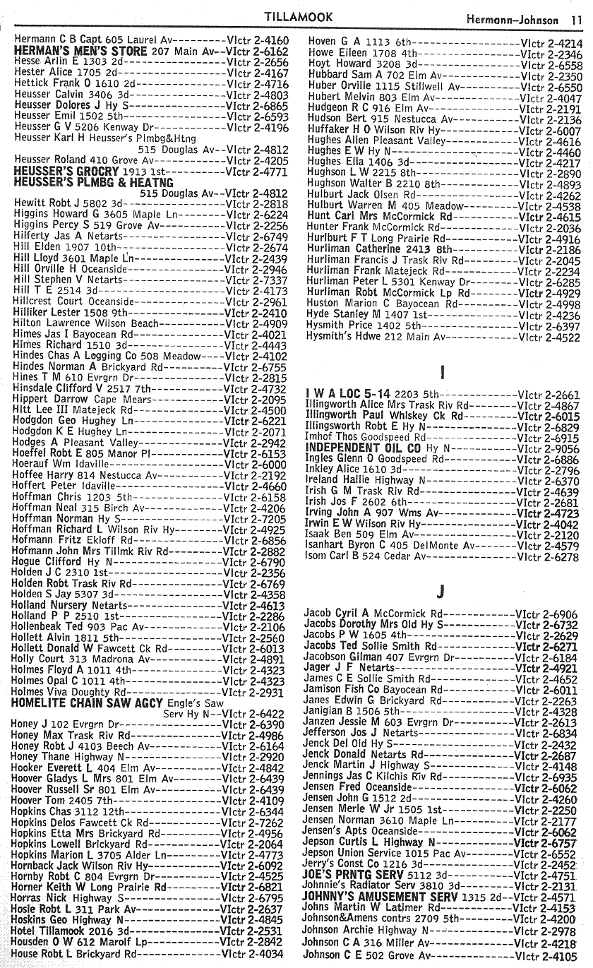 1957 Phone Book